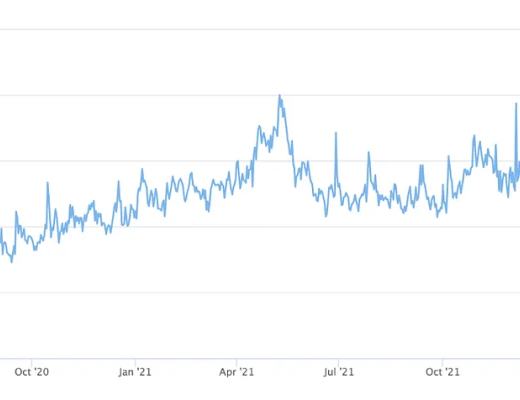 
      第三季度以太坊状态报告：现状、亮点与未来展望