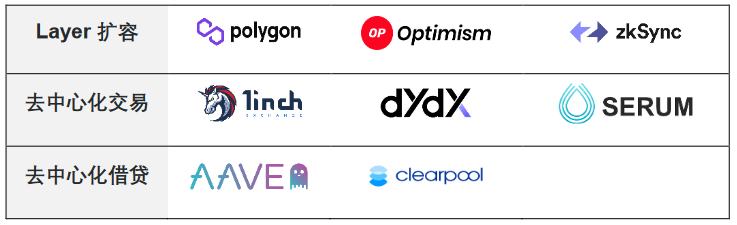 
      JZL Capital 量化机构研究 Jump Trading – “踩坑”加密世界的传统量化巨头
