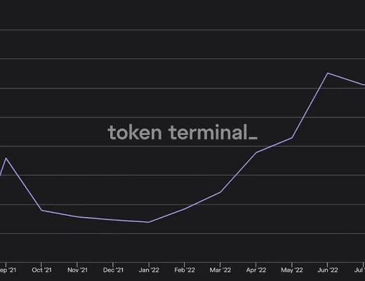 
      第三季度以太坊状态报告：现状、亮点与未来展望