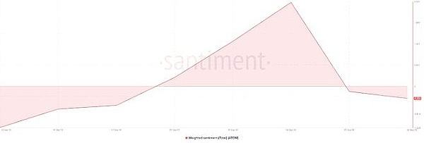 
      Cosmos 的“通用”计划可能被 ATOM 阻碍的原因
