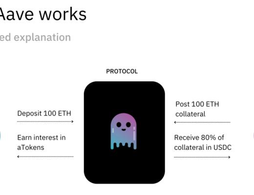
      Aave：不仅仅是借贷