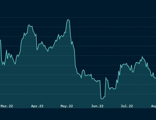 
      第三季度以太坊状态报告：现状、亮点与未来展望