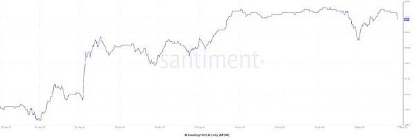 
      Cosmos 的“通用”计划可能被 ATOM 阻碍的原因
