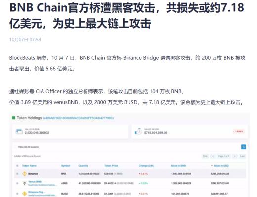 BNB Chain被盗7.18亿美元 去中心化是个伪命题么?