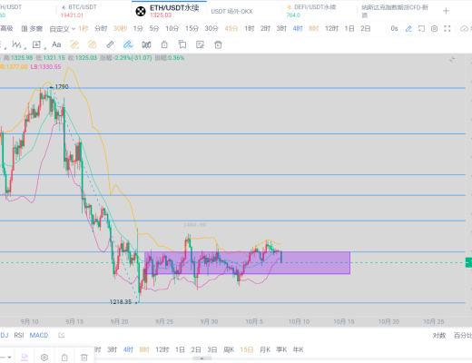 
      晚间稳健布局中上车滴滴
