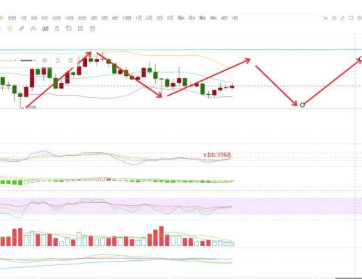 
      数据之王非农来袭多空再次搏杀