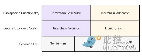 
      逐页解读白皮书 Cosmos 2.0 强在哪里？