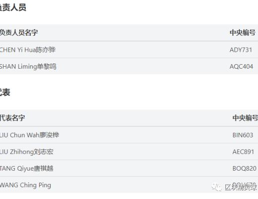 
      Huobi新东家—百域资本什么来头？