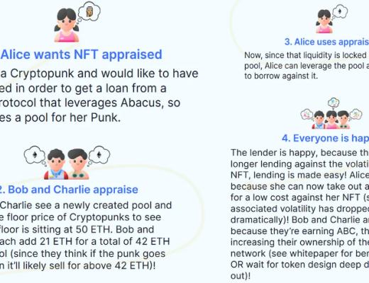 
      金色观察 | NFTFi终极指南