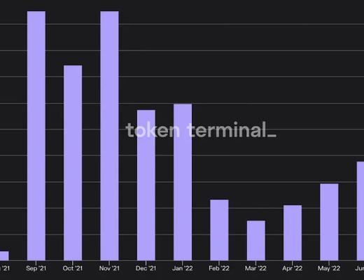 
      第三季度以太坊状态报告：现状、亮点与未来展望
