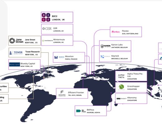 
      JZL Capital 量化机构研究 Jump Trading – “踩坑”加密世界的传统量化巨头