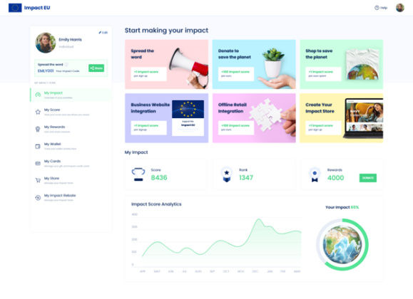 
      2022 年 5 项前景最好的加密项目即将预售