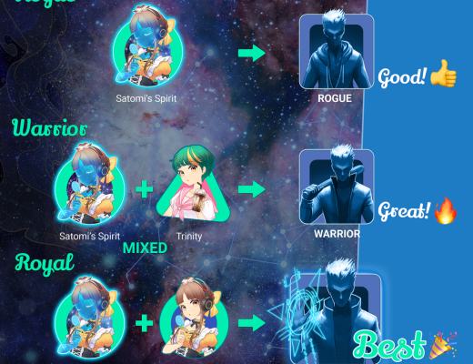 
      蓝筹 NFT 项目大额融资之后都有怎样的规划？