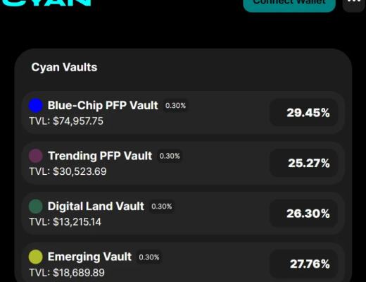 
      金色观察 | NFTFi终极指南