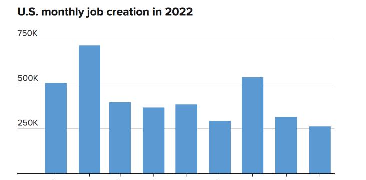 
      昨晚非农数据强化加息预期,BTC稳坐2万附近,强力底部或已形成