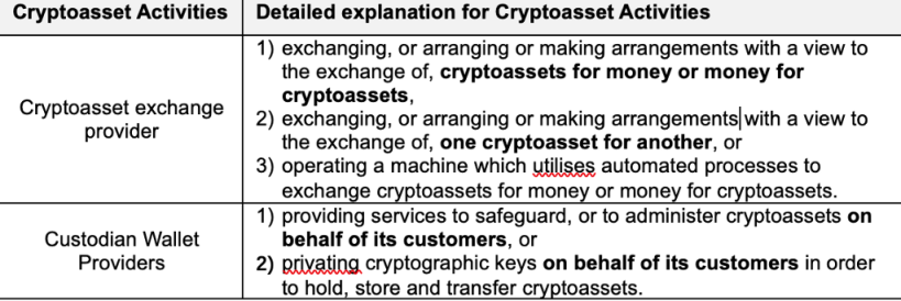 
      JZL Capital 量化机构研究：Wintermute — “跌落神坛”的 Defi 头部做市巨头