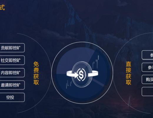 
      WeFi BBQ代币经济模型及在生态中的价值