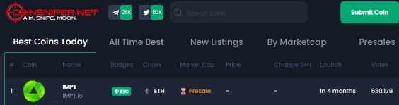 
      绿色购物币让加密投资者兴奋不已——预售价格突破 250 万美元