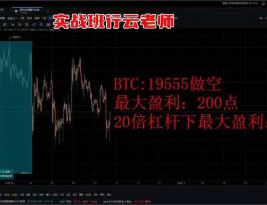 
      非农重击之后 多头节节败退