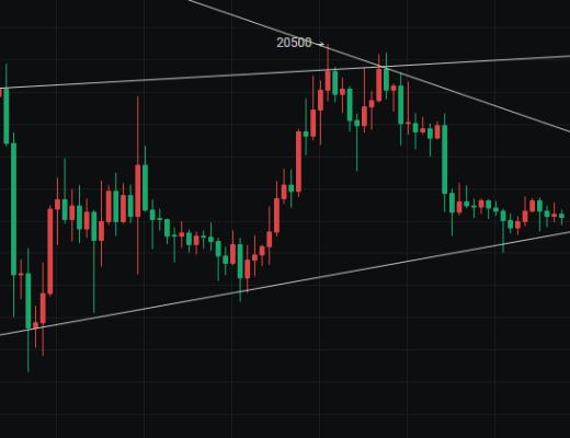 
      杨明科 10月10日—技术面看反弹 等待新一轮行情的发酵 多看少动