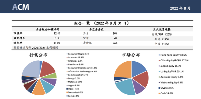 火币告别李林时代 新实控人百域资本能否别开生面.李林出售火币股份尘埃落定火币新实控人百域资本是何来历?李林的火币九年创业史