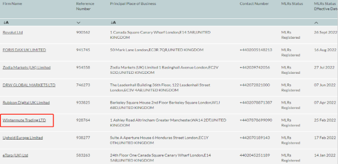 
      JZL Capital 量化机构研究：Wintermute — “跌落神坛”的 Defi 头部做市巨头