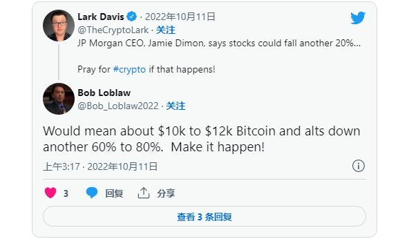 摩根大通CEO:股市可能再跌20% 这将如何影响比特币?