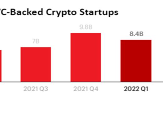 
      JZL Capital 数字周报第41期 10/10/2022 市场低位盘整 表现优于美股