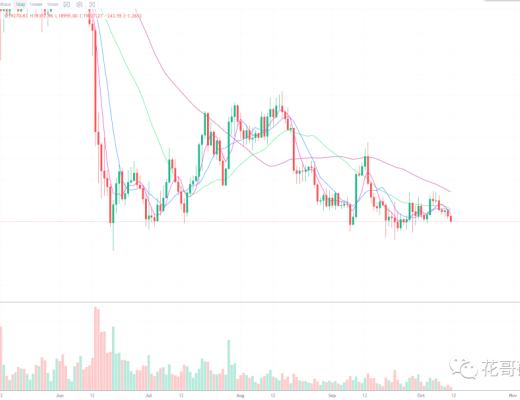
      10.11最大的末日战车  原来是他