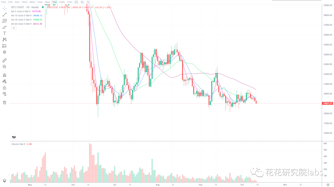 最大的末日战车 原来是他