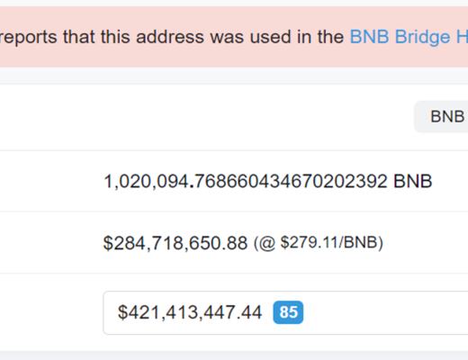 
      JZL Capital 数字周报第41期 10/10/2022 市场低位盘整 表现优于美股