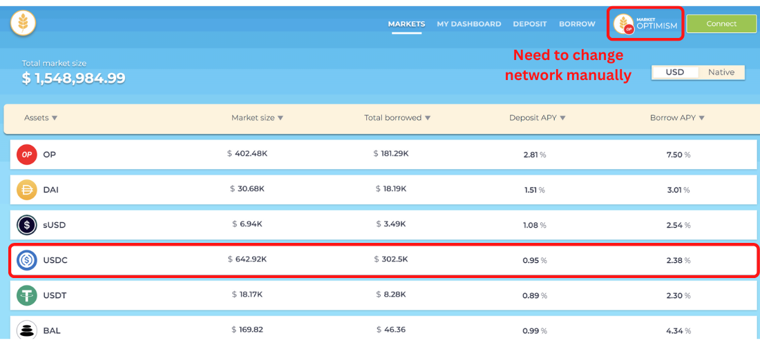 
      终极攻略 一文全解 Optimism Quest 的18项任务