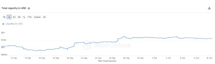 
      以太坊投资者为什么要在本财季押注 stETH ？