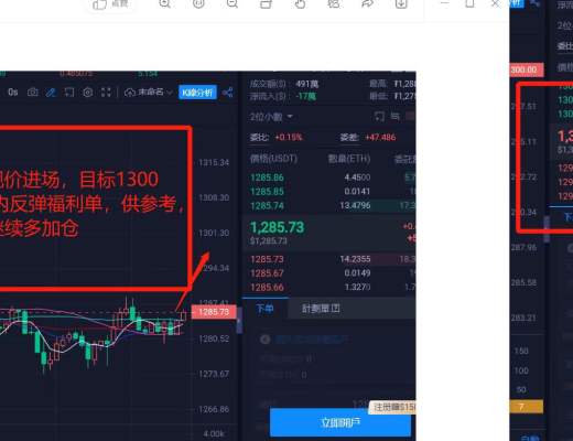 
      以太坊突破1300关口