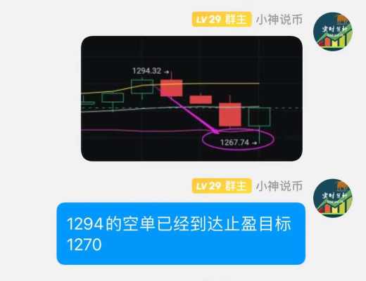 
      小神说币:小行情 持续止盈 几波利润抓住也很香