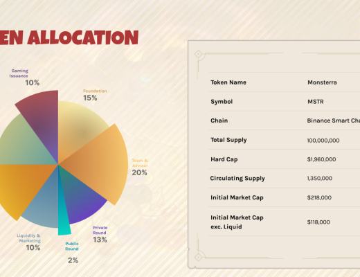 
      P2E链游项目如何引领下一波牛市？