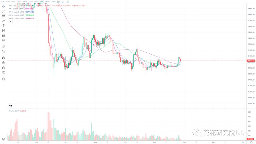 
      永远谨慎小心 切勿贪痴嗔