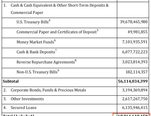 USDT风险研究报告