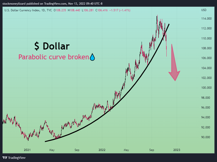 埃隆·马斯克说比特币“会成功”——本周关于比特币需要知道的5件事