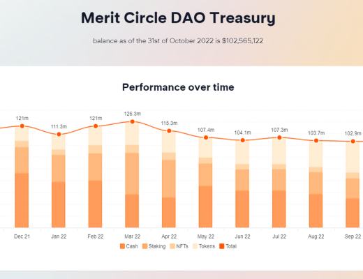 三大游戏公会熊市过冬现状盘点:扩张 蛰伏亦或转型