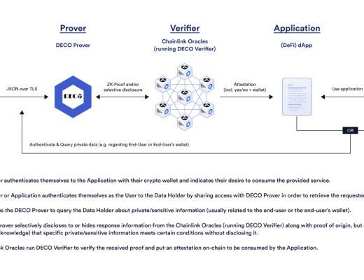 
      使用信任最小化应用为社会信任建立新标准