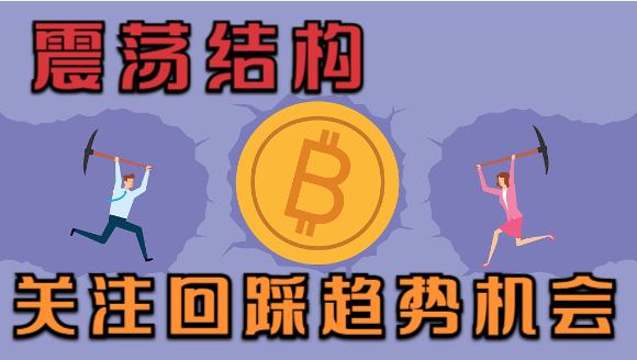 11.16BTC比特币ETH以太坊行情 震荡结构 关注回踩趋势机会 FTX爆雷后市场影响如何?