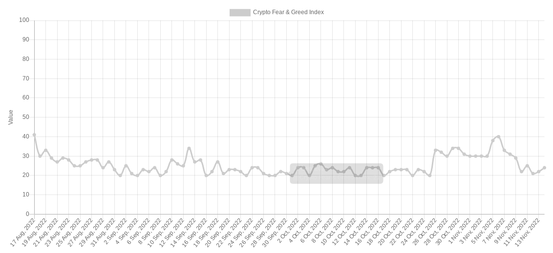 埃隆·马斯克说比特币“会成功”——本周关于比特币需要知道的5件事