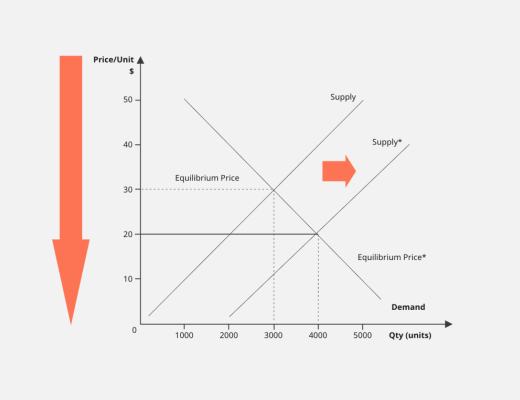 USDT风险研究报告