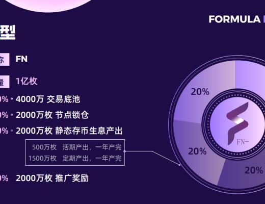 
      打造DeFi3.0生态应用Formula Network去中心化通讯网络系统即将上线