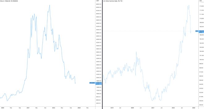 
      为什么今天的加密货币市场上涨？