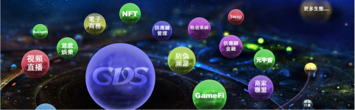 
      重磅|现象级区块链商业应用公链GDS全新来袭