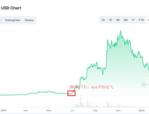 
      链游经济模型大揭秘