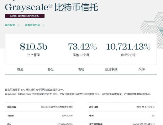 
      灰度爆雷与CZ收购意向