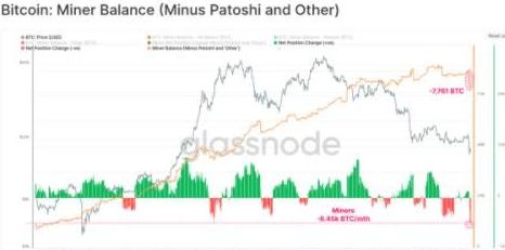 
      FTX暴雷后大量比特币从交易所流出 长期持有者的持有量明显下滑